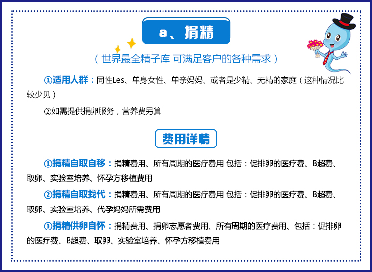 上海试管婴儿费用