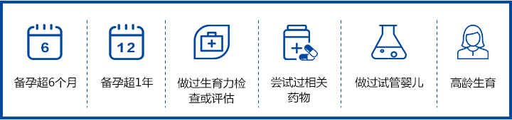 上海坤和助孕中心 国内首家三甲级标准自营辅助生殖机构