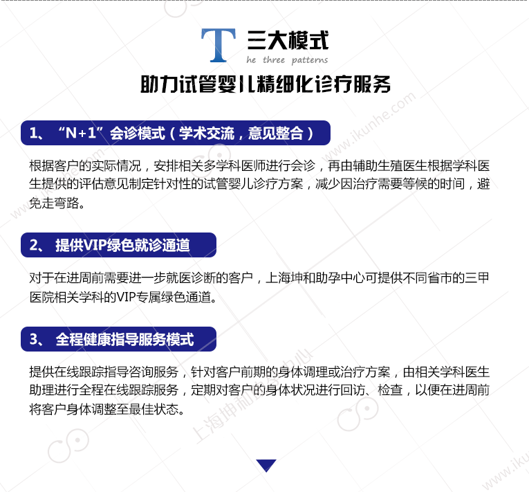 多学科会诊