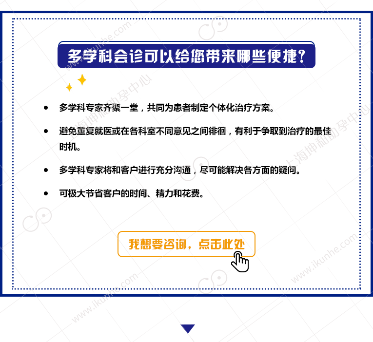 多学科会诊