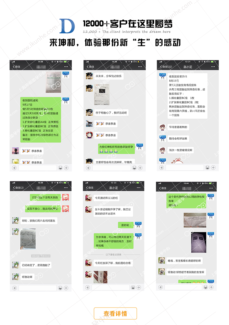 多学科会诊
