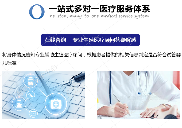 上海坤和助孕中心网上咨询系统