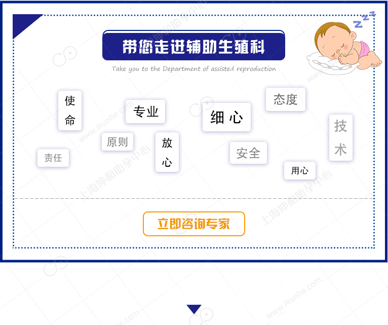 辅助生殖科Assisted